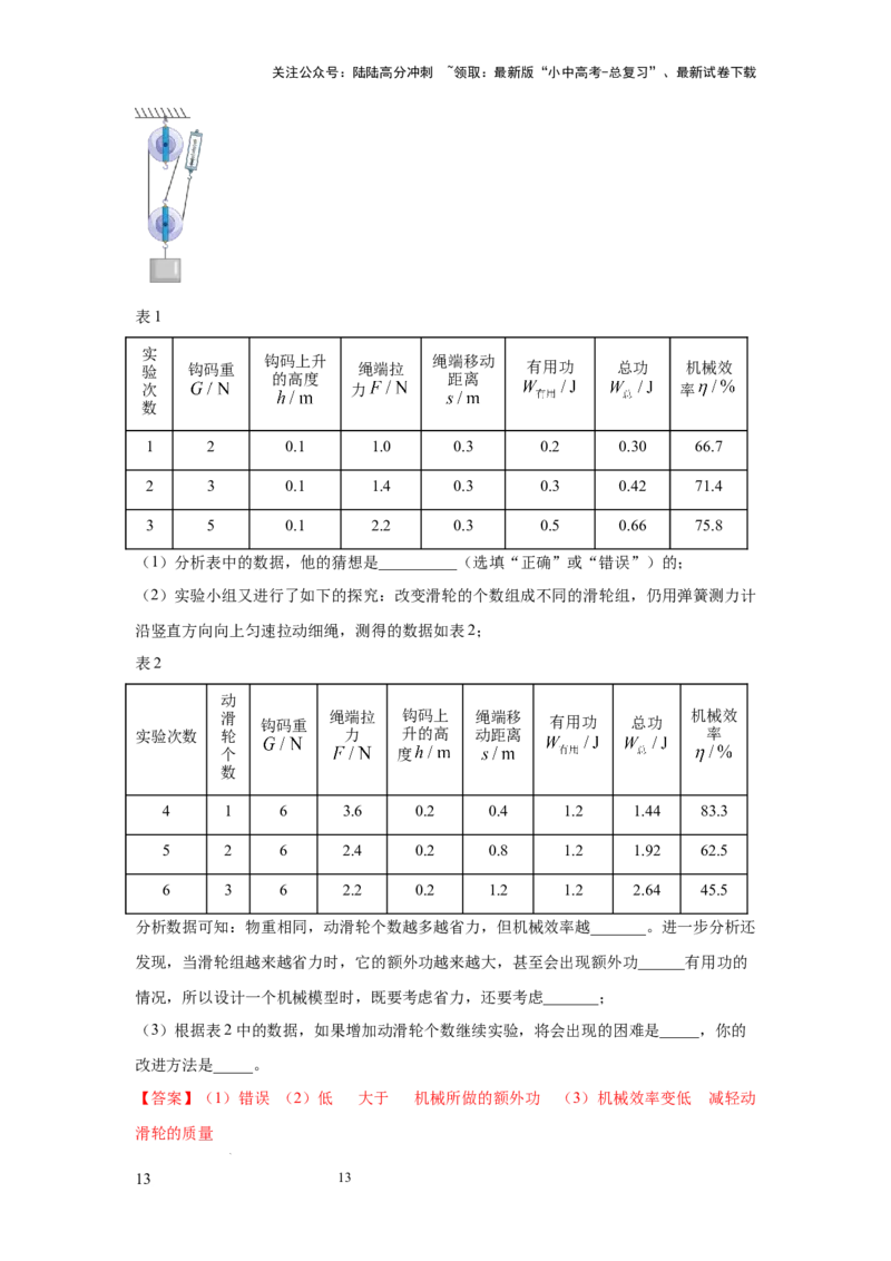 常考实验08.探究滑轮及滑轮组以及斜面的机械效率的实验（解析版）_02中考总复习（2026版更新中）_04-物理-中考总复习_2025年中考复习资料