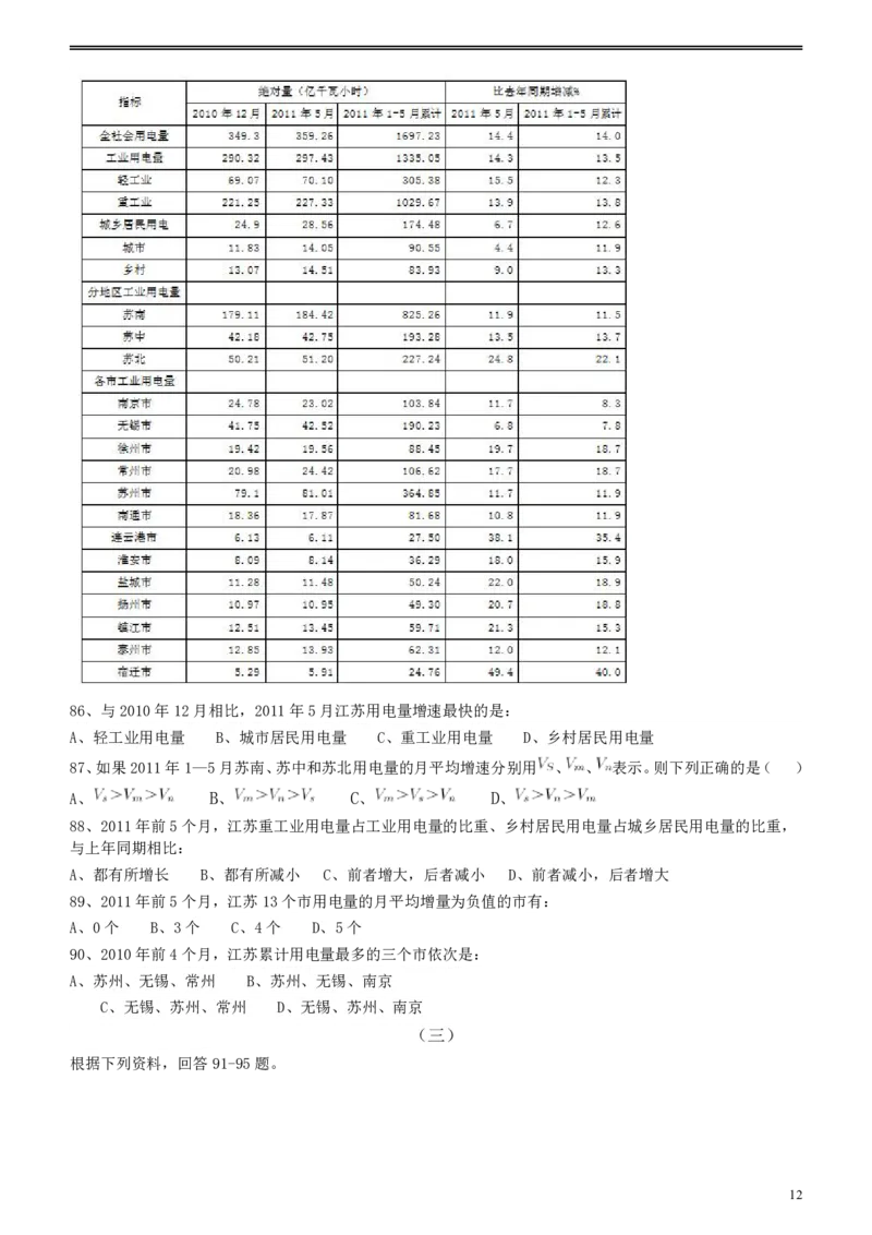 2012年江苏省公务员考试《行测》真题（A类卷）_34省+国考真题_34省考+国考pdf版推荐用这个版本_34省行测+申论真题pdf推荐用这个版本_江苏公务员考试真题pdf版_行测题目