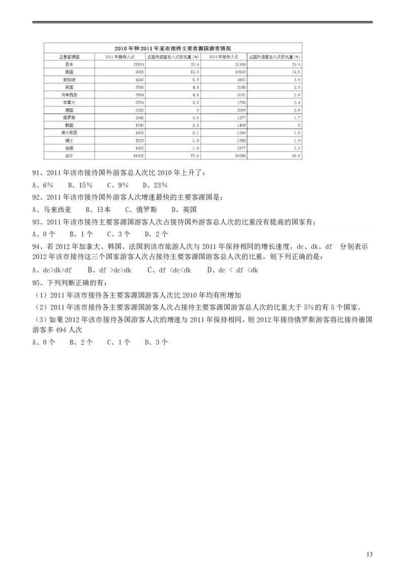 2012年江苏省公务员考试《行测》真题（A类卷）_34省+国考真题_34省考+国考pdf版推荐用这个版本_34省行测+申论真题pdf推荐用这个版本_江苏公务员考试真题pdf版_行测题目