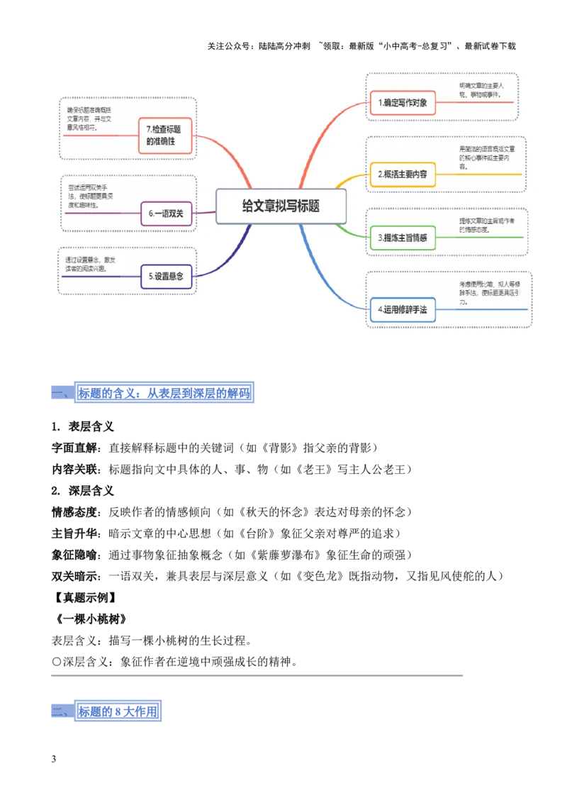 模板05标题类题型（答题模板）解析版_02中考总复习（2026版更新中）_01-语文-中考总复习_2025年中考资料_2025年中考语文答题方法模板