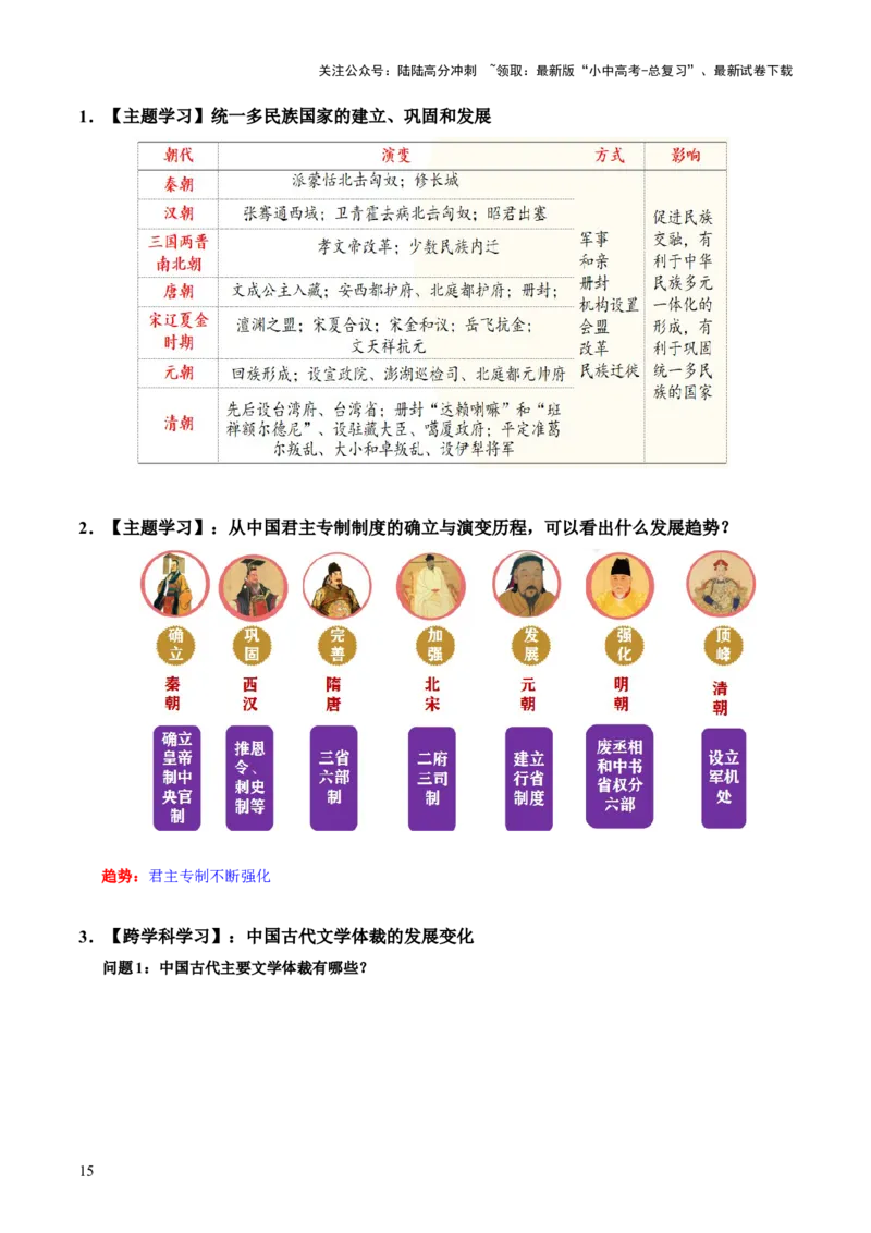 主题05++明清时期+（历史时空+热词背诵+考点梳理+素养导向+命题预测）-2025年中考历史一轮知识点梳理_02中考总复习（2026版更新中）_06-历史-中考总复习_2025年中考复习资料