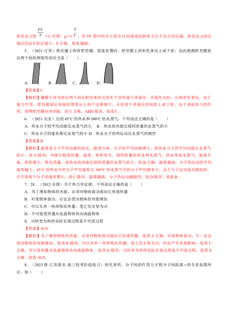 押江苏卷4题热学（解析版）_4.2025物理总复习_2024年新高考资料_5.2024三轮冲刺_备战2024年高考物理临考题号押题（江苏卷）322751514