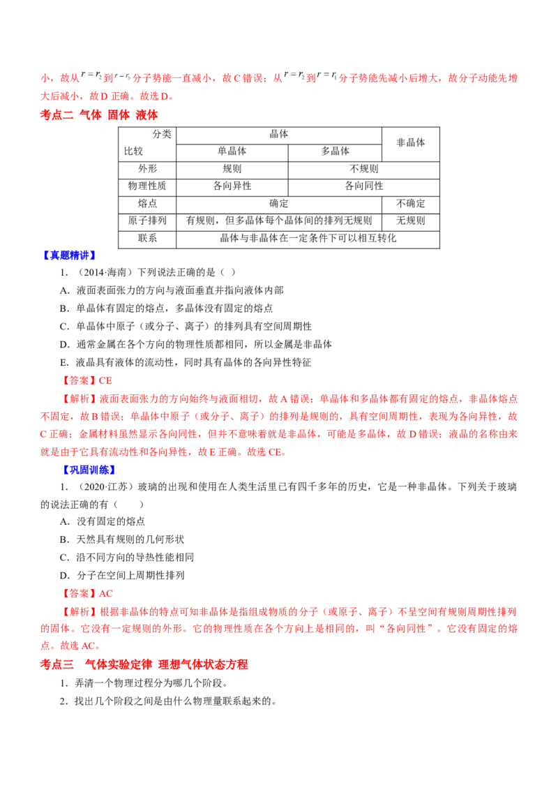 押江苏卷4题热学（解析版）_4.2025物理总复习_2024年新高考资料_5.2024三轮冲刺_备战2024年高考物理临考题号押题（江苏卷）322751514