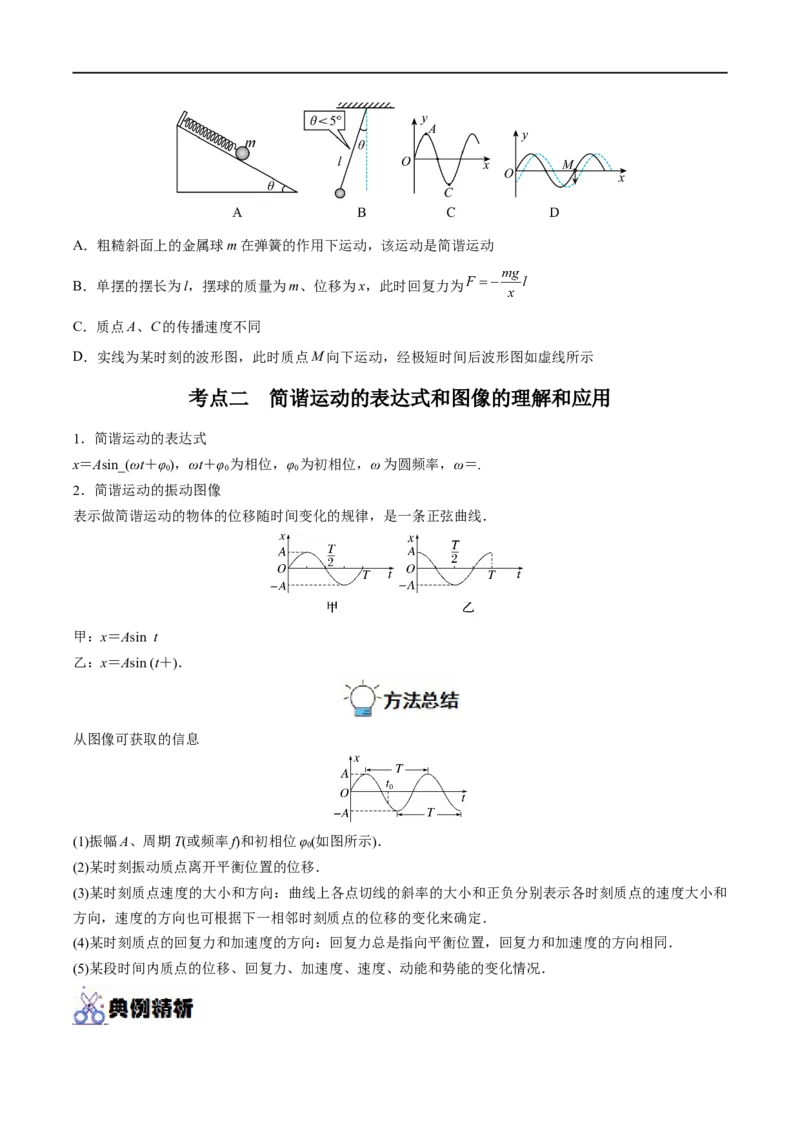 专题29机械振动&mdash;&mdash;全攻略备战2023年高考物理一轮重难点复习（原卷版）_4.2025物理总复习_2023年新高复习资料_一轮复习_全攻略备战2023年高考物理一轮重难点复习