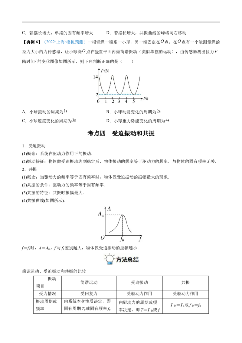 专题29机械振动&mdash;&mdash;全攻略备战2023年高考物理一轮重难点复习（原卷版）_4.2025物理总复习_2023年新高复习资料_一轮复习_全攻略备战2023年高考物理一轮重难点复习