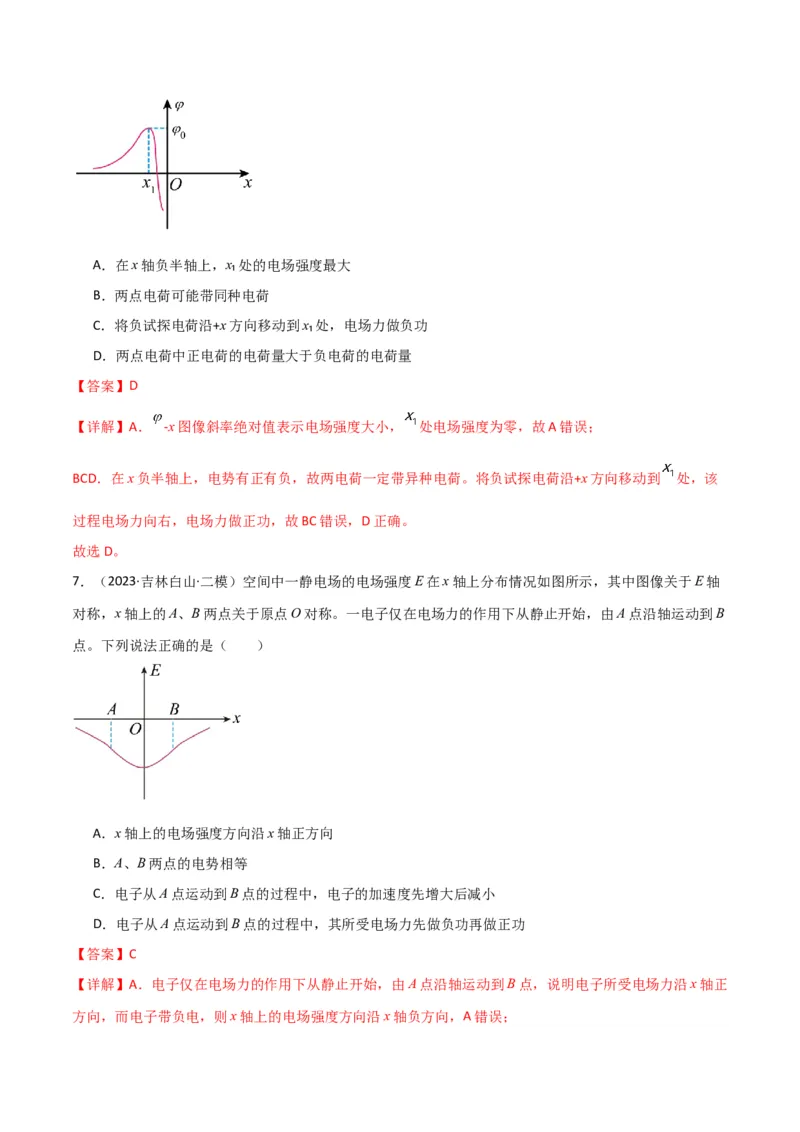 专题突破卷08电场中的图像专题和电容器专题（解析版）_4.2025物理总复习_2025年新高考资料_一轮复习_2025年高考物理一轮复习考点通关卷（新高考通用）