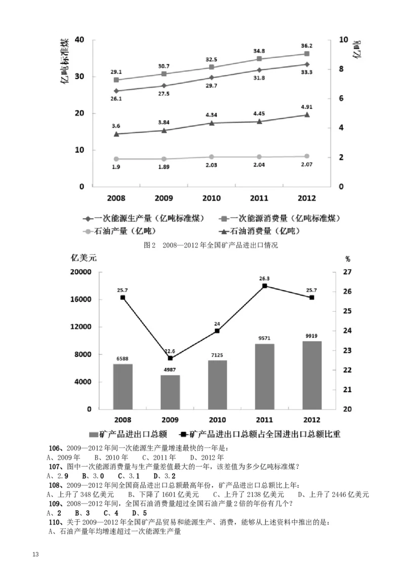 2014年412公务员联考《行测》重庆卷_34省+国考真题_此文件夹为word版,不推荐使用_此word版为,不推荐使用_此word版为,不推荐使用_此word版为,不推荐使用
