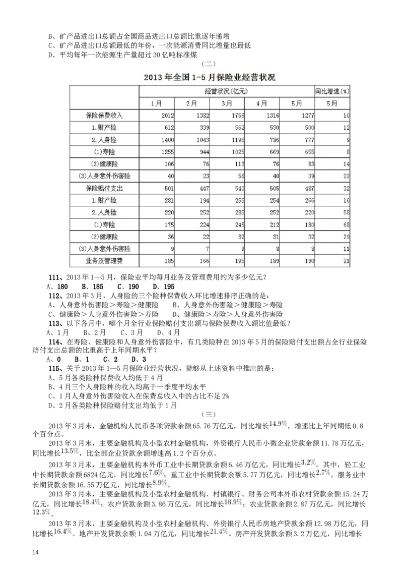 2014年412公务员联考《行测》重庆卷_34省+国考真题_此文件夹为word版,不推荐使用_此word版为,不推荐使用_此word版为,不推荐使用_此word版为,不推荐使用