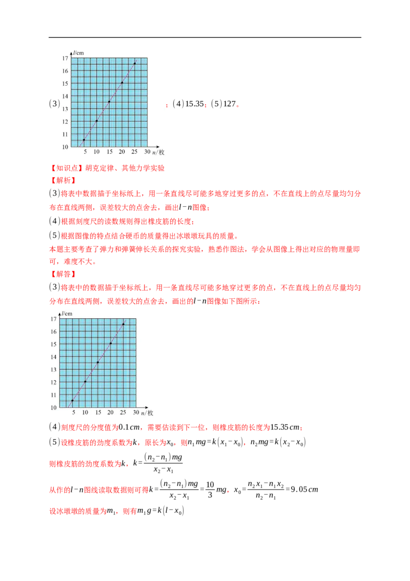 第01练　重力与弹力　摩擦力（解析版）_4.2025物理总复习_2023年新高复习资料_一轮复习_2023年高考物理一轮复习小题多维练（新高考专用）_第二章　相互作用_第01练重力与弹力　摩擦力