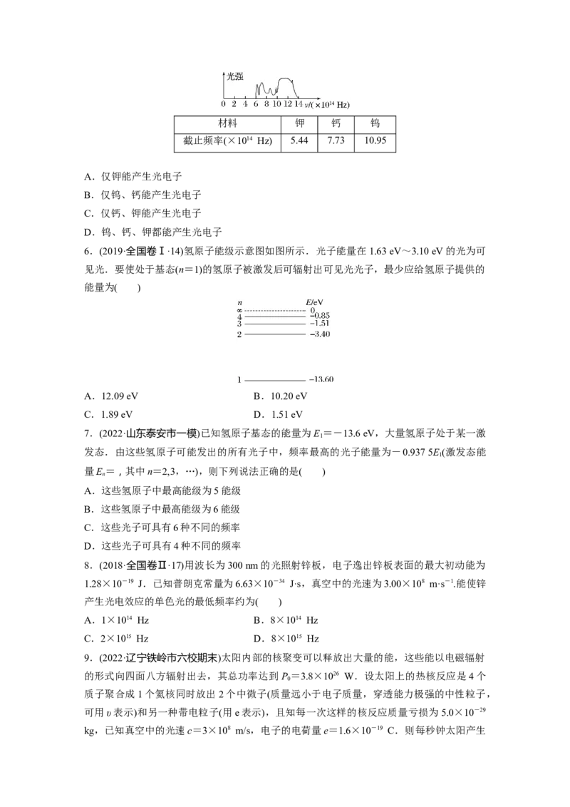 第一篇专题6第15讲　近代物理_4.2025物理总复习_2023年新高复习资料_二轮复习_2023年高考物理二轮复习讲义+课件（新高考版）_2023年高考物理二轮复习讲义（新高考版）_学生版