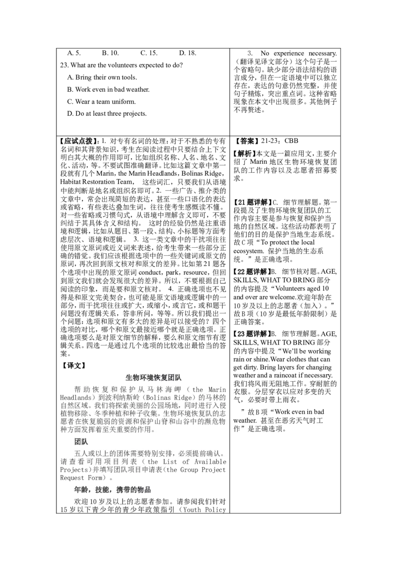 2024年高考英语真题（新高考I卷）A篇解读分析学案_3.2025英语总复习_2025年新高考资料_专项复习_备考2025&middot;真题解码2024年高考英语真题（新高考I卷）各题型解读分析学案