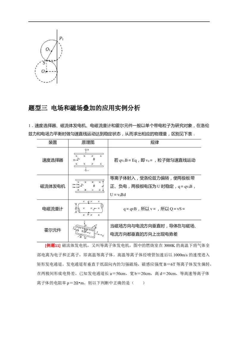 专题22带电粒子在复合场的运动（解析版）_4.2025物理总复习_赠品通用版（老高考）复习资料_专项复习_2023年高考冲刺物理热点知识讲练与题型归纳（全国通用）