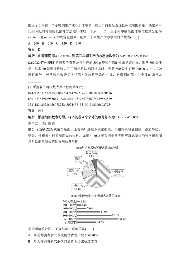 2024年高考数学一轮复习（新高考版）第9章　&sect;9.1　随机抽样、统计图表_2.2025数学总复习_2024年新高考资料_1.2024一轮复习_2024年高考数学一轮复习讲义（新高考版）