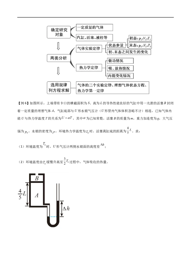 专题72热力学定律的综合应用（解析版）_4.2025物理总复习_2023年新高复习资料_一轮复习_2023届高三物理一轮复习多维度导学与分层专练
