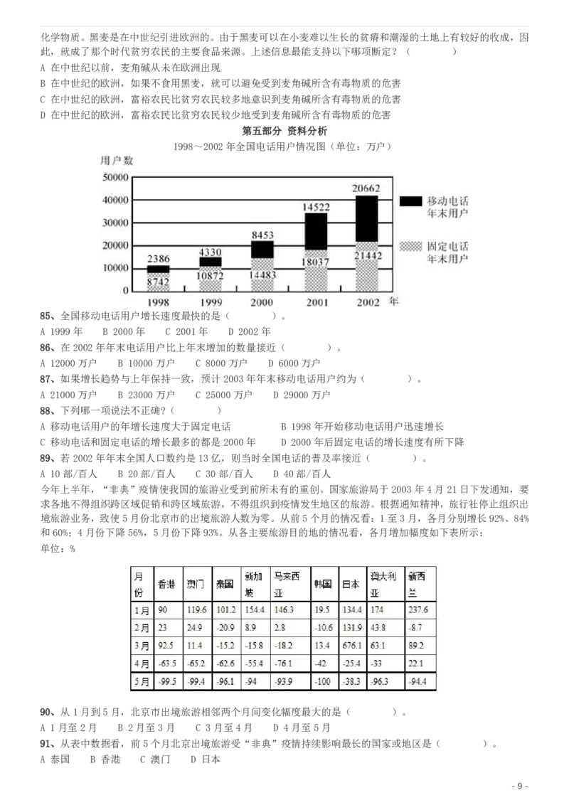 2004年国家公务员录用考试《行测》真题（B卷）_34省+国考真题_34省考+国考pdf版推荐用这个版本_国考2000-2025真题pdf推荐用这个版本_2000-2025国考行测PDF_行测-真题