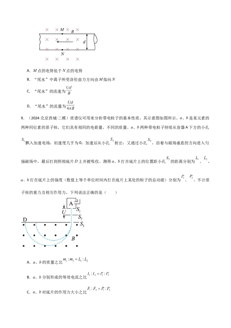 专题突破卷15物理科技的理解应用（速度选择器、质谱仪、回旋加速器、霍尔元件、电磁流量计、磁流体发电机等）（原卷版）_4.2025物理总复习_2025年新高考资料_一轮复习