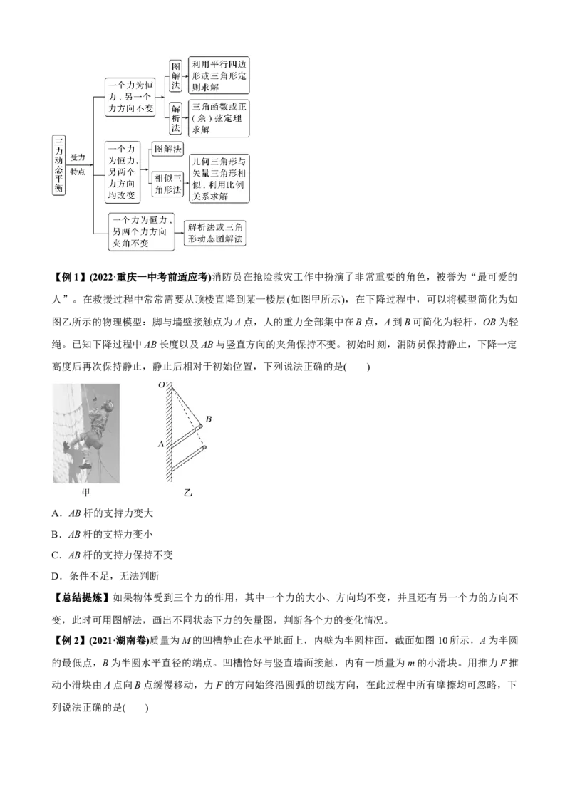 专题2.1矢量的运算问题（原卷版）_4.2025物理总复习_2023年新高复习资料_二轮复习_2023届高考物理二、三轮复习总攻略290387341