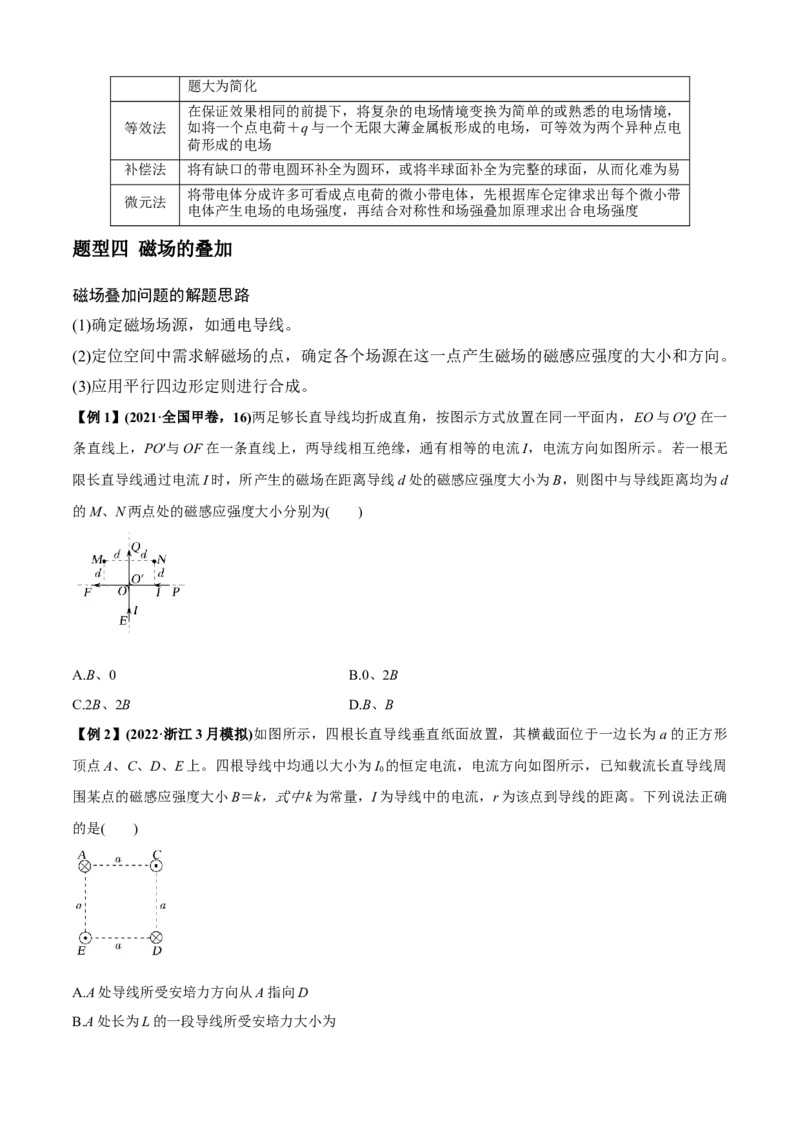 专题2.1矢量的运算问题（原卷版）_4.2025物理总复习_2023年新高复习资料_二轮复习_2023届高考物理二、三轮复习总攻略290387341