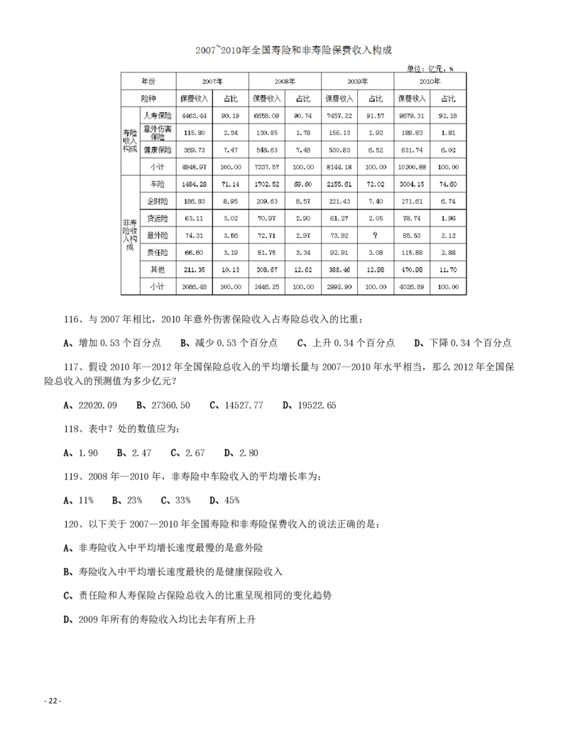 2014年0920新疆公务员考试《行测》真题_34省+国考真题_34省考+国考pdf版推荐用这个版本_34省行测+申论真题pdf推荐用这个版本_新疆公务员考试真题pdf版_题目