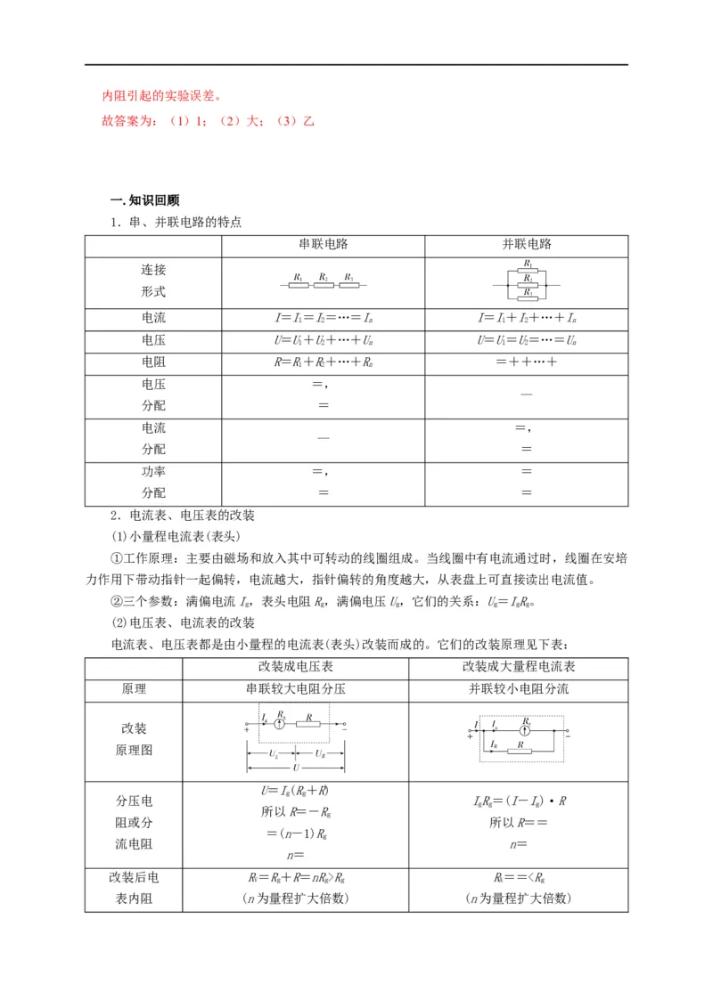 第66讲电表的改装（解析版）_4.2025物理总复习_2023年新高复习资料_专项复习_2023届高三物理高考复习101微专题模型精讲精练