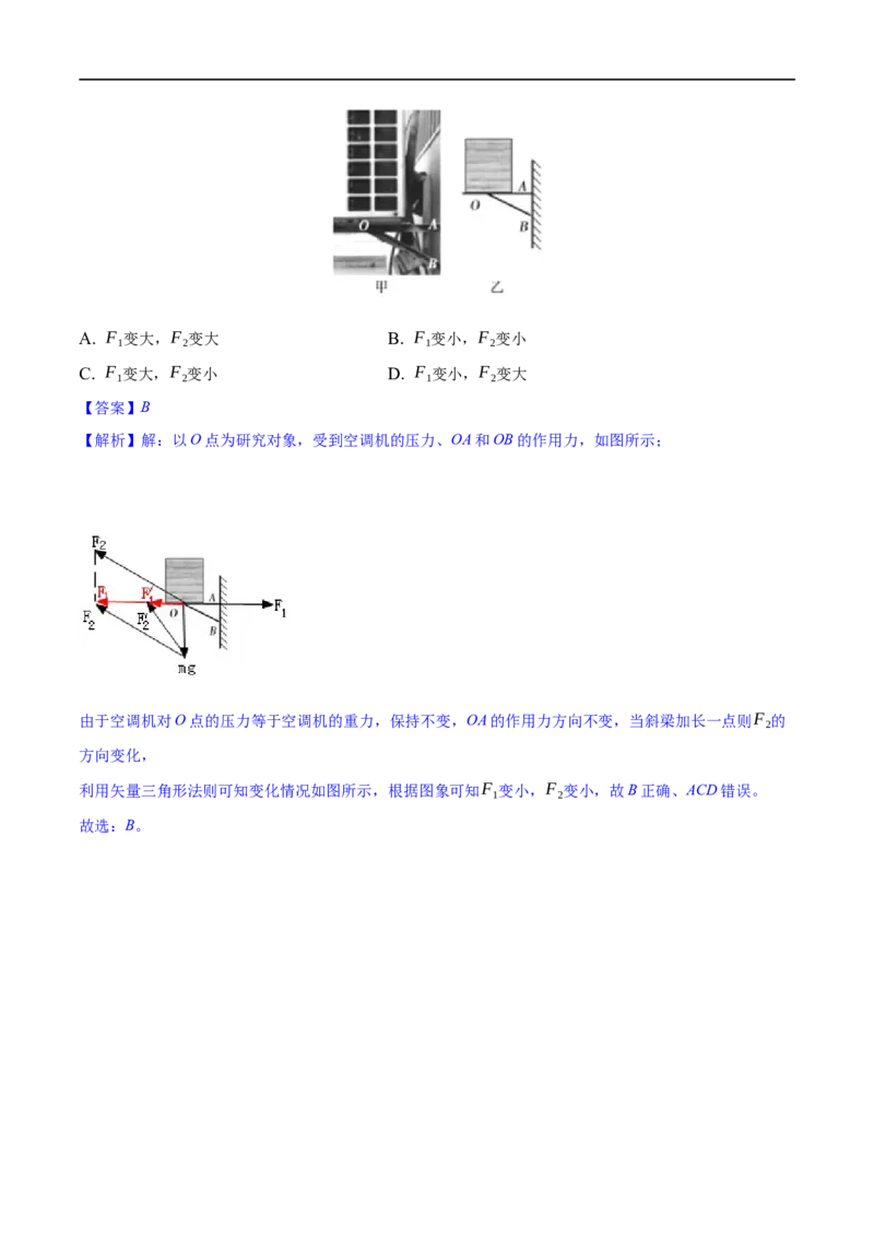 第06练受力分析共点力平衡-2023年高考物理一轮复习小题多维练（全国通用）（解析版）_4.2025物理总复习_赠品通用版（老高考）复习资料_一轮复习