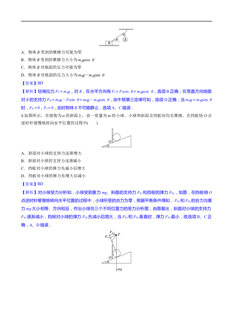 第06练受力分析共点力平衡-2023年高考物理一轮复习小题多维练（全国通用）（解析版）_4.2025物理总复习_赠品通用版（老高考）复习资料_一轮复习