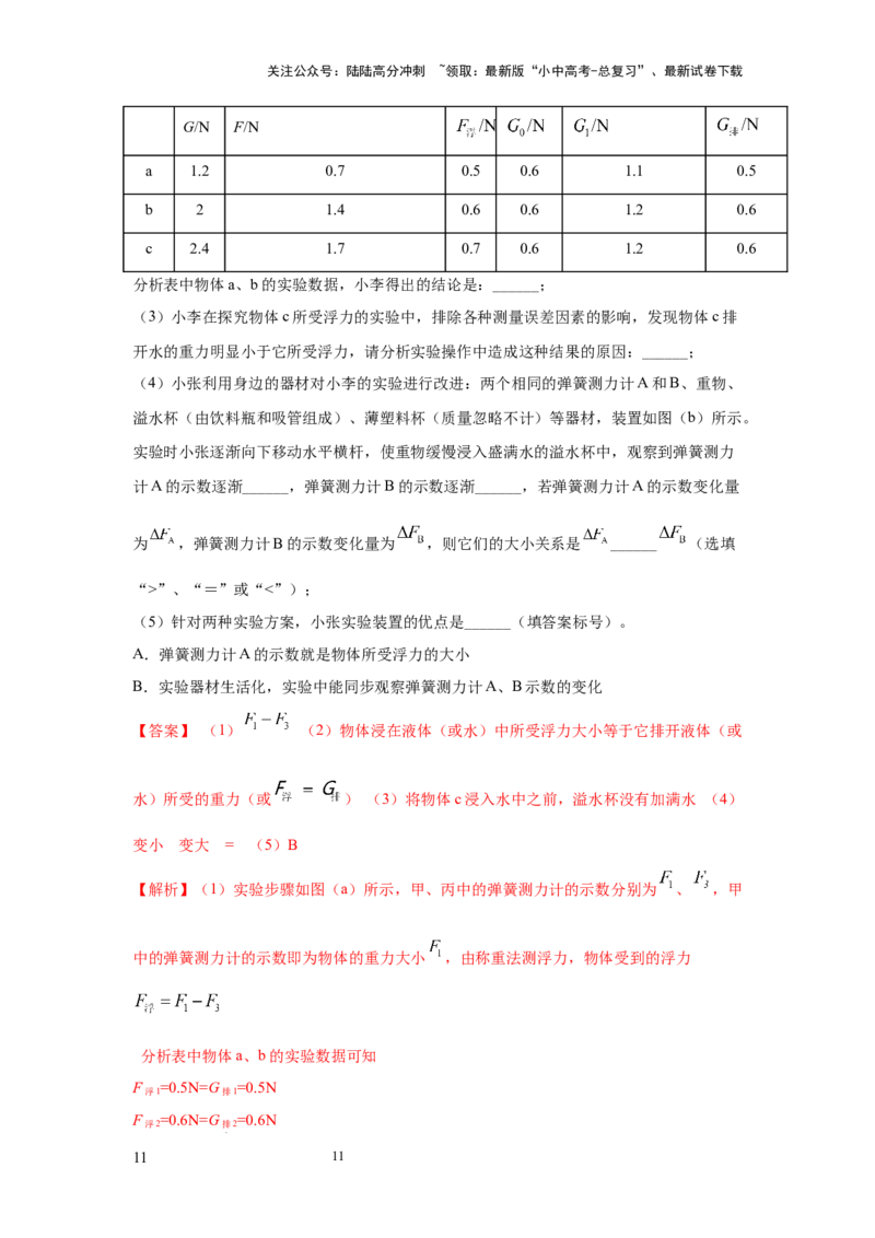 常考实验05.验证阿基米德原理实验（解析版）_02中考总复习（2026版更新中）_04-物理-中考总复习_2025年中考复习资料_2025年物理中考二轮复习21个必考12个常考实验三题型新考法专项精练