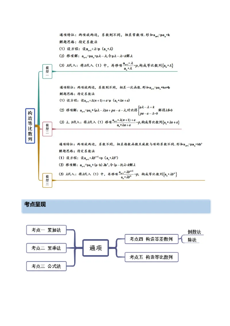 6.3利用递推公式求通项（精讲）（提升版）（原卷版）_2.2025数学总复习_2023年新高考资料_一轮复习_2023年高考数学一轮复习（提升版）（新高考地区专用）