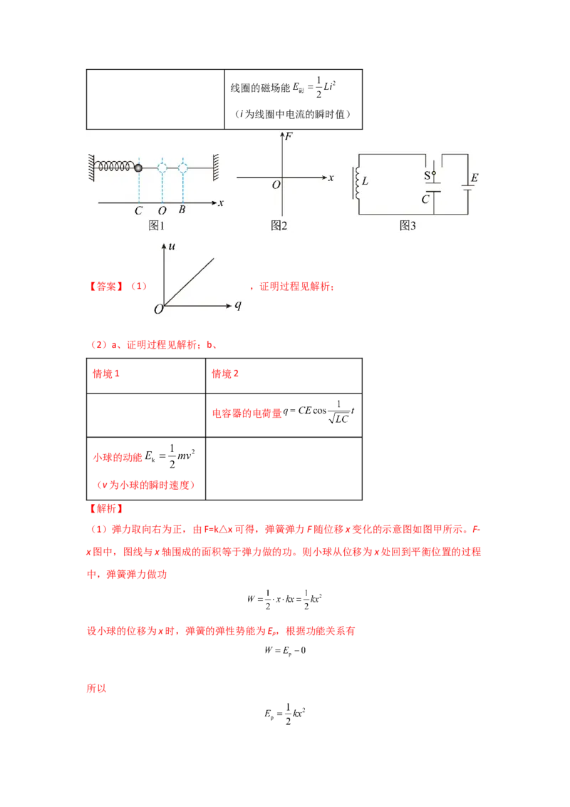 热点06类比法-2023年高考物理热点&middot;重点&middot;难点专练（全国通用）（解析版）_4.2025物理总复习_赠品通用版（老高考）复习资料_专项复习