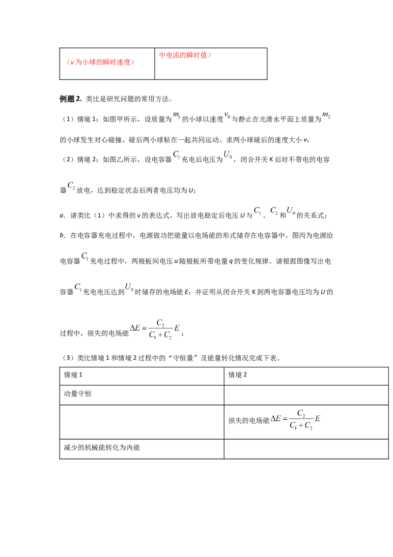 热点06类比法-2023年高考物理热点&middot;重点&middot;难点专练（全国通用）（解析版）_4.2025物理总复习_赠品通用版（老高考）复习资料_专项复习