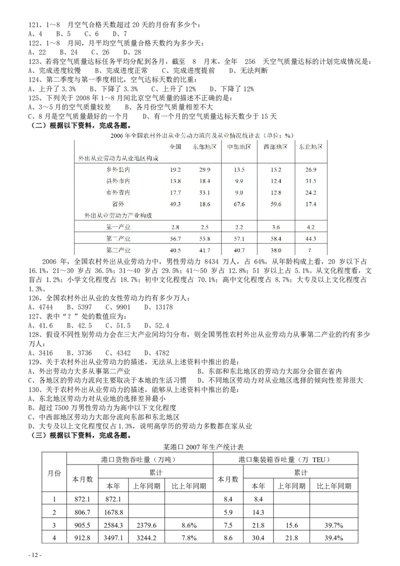 2009年国家公务员考试《行测》真题卷_34省+国考真题_34省考+国考pdf版推荐用这个版本_国考2000-2025真题pdf推荐用这个版本_2000-2025国考行测PDF_行测-真题