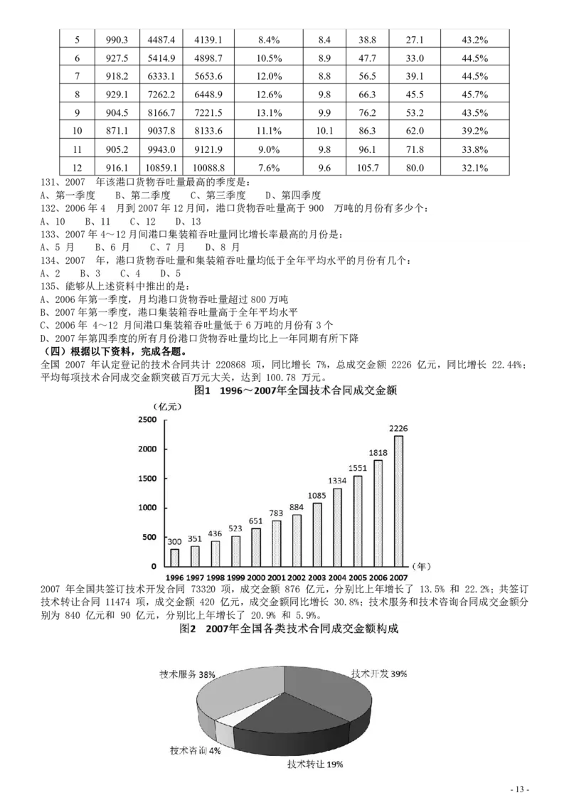 2009年国家公务员考试《行测》真题卷_34省+国考真题_34省考+国考pdf版推荐用这个版本_国考2000-2025真题pdf推荐用这个版本_2000-2025国考行测PDF_行测-真题