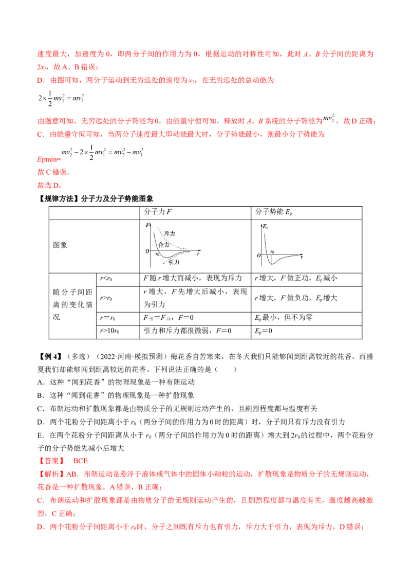 专题15.1　分子动理论　内能讲&mdash;&mdash;2023年高考物理一轮复习讲练测（新教材新高考通用）（解析版）_4.2025物理总复习_2023年新高复习资料_一轮复习