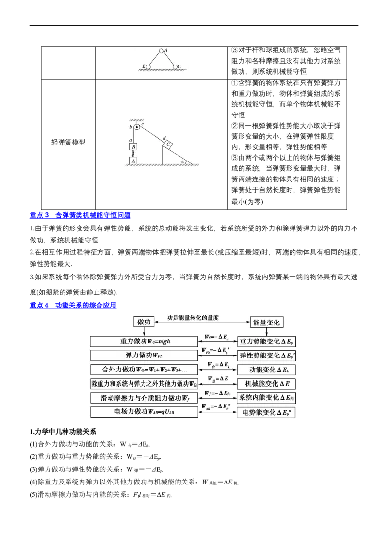 专题2.2机械能守恒定理和功能关系（讲）-2023年高考物理二轮复习讲练测（新高考专用）（原卷版）_4.2025物理总复习_2023年新高复习资料_二轮复习