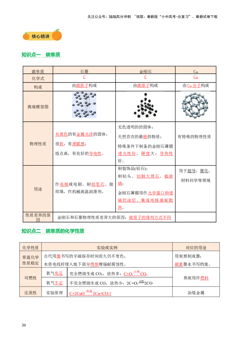主题二物质的性质和应用Ⅰ&mdash;&mdash;空气、氧气、碳及其氧化物（讲练）（解析版）_02中考总复习（2026版更新中）_05-化学-中考总复习_2025年中考复习资料_2025中考二轮课件ppt+讲义+练习化学