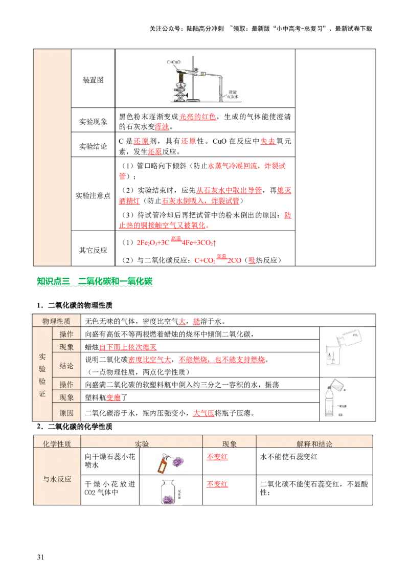 主题二物质的性质和应用Ⅰ&mdash;&mdash;空气、氧气、碳及其氧化物（讲练）（解析版）_02中考总复习（2026版更新中）_05-化学-中考总复习_2025年中考复习资料_2025中考二轮课件ppt+讲义+练习化学