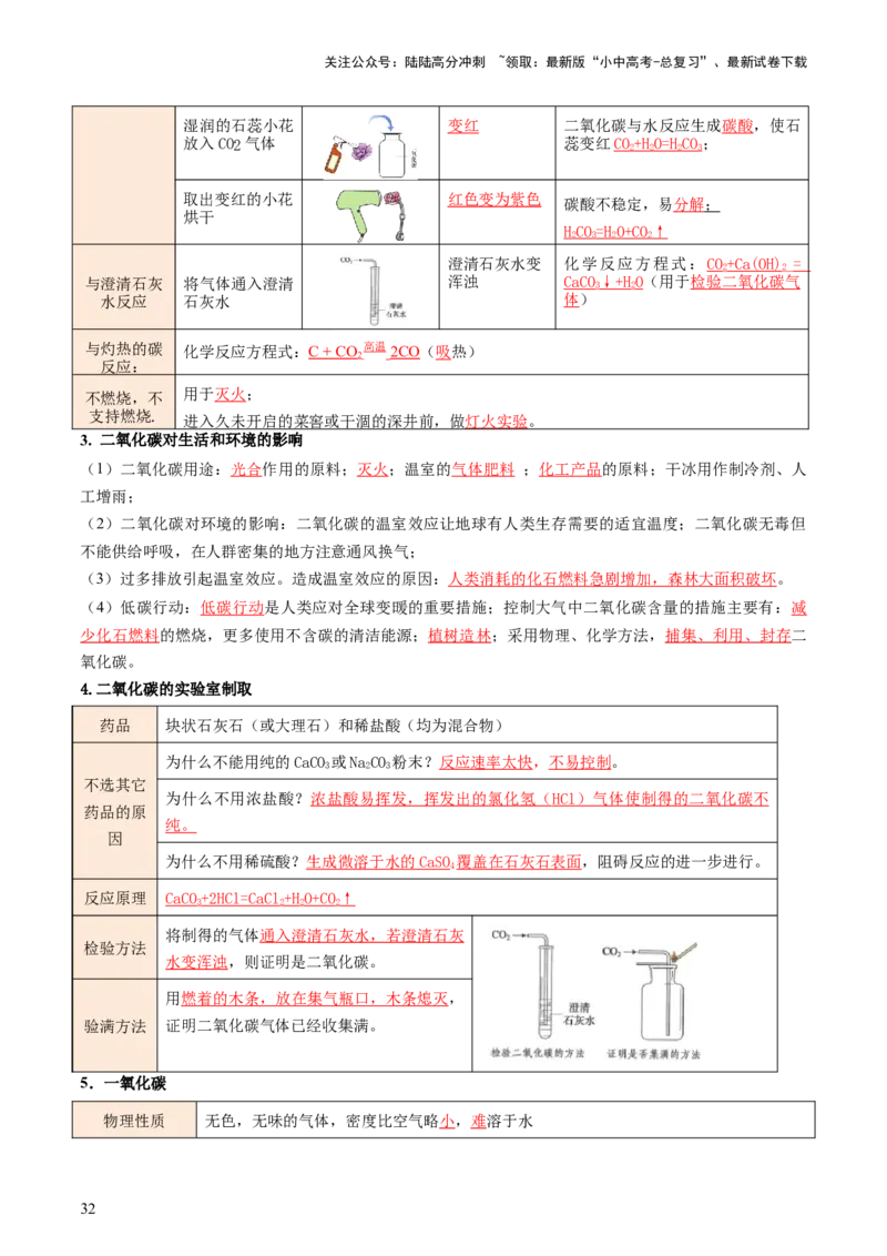 主题二物质的性质和应用Ⅰ&mdash;&mdash;空气、氧气、碳及其氧化物（讲练）（解析版）_02中考总复习（2026版更新中）_05-化学-中考总复习_2025年中考复习资料_2025中考二轮课件ppt+讲义+练习化学