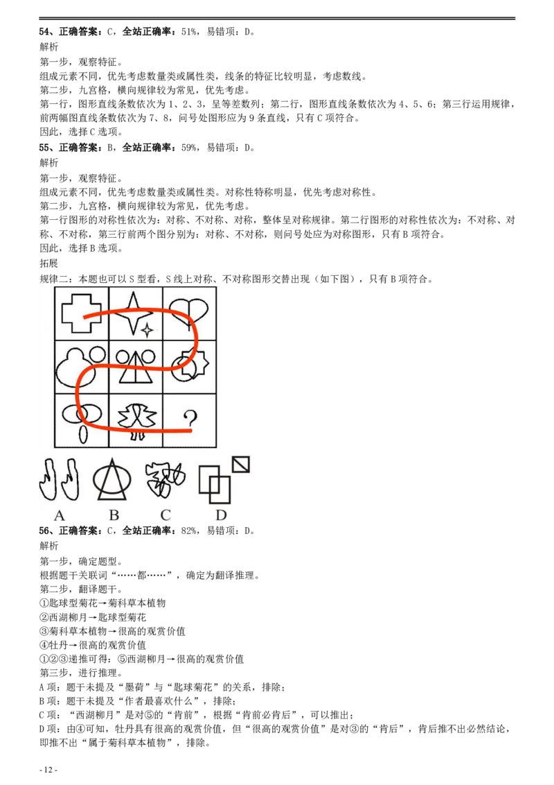 2010年江苏公务员考试《行测》真题（C卷）参考答案及解析_34省+国考真题_34省考+国考pdf版推荐用这个版本_34省行测+申论真题pdf推荐用这个版本_江苏公务员考试真题pdf版