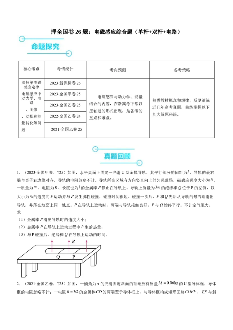 押全国卷26题：电磁感应综合题（单杆+双杆+电路）（原卷篇）_4.2025物理总复习_2024年新高考资料_5.2024三轮冲刺_备战2024年高考物理临考题号押题（新高考通用）324057615