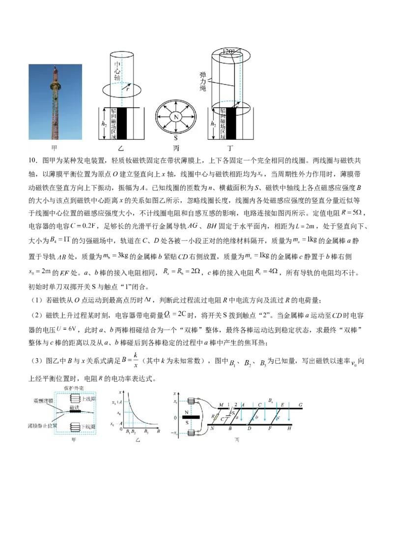押全国卷26题：电磁感应综合题（单杆+双杆+电路）（原卷篇）_4.2025物理总复习_2024年新高考资料_5.2024三轮冲刺_备战2024年高考物理临考题号押题（新高考通用）324057615