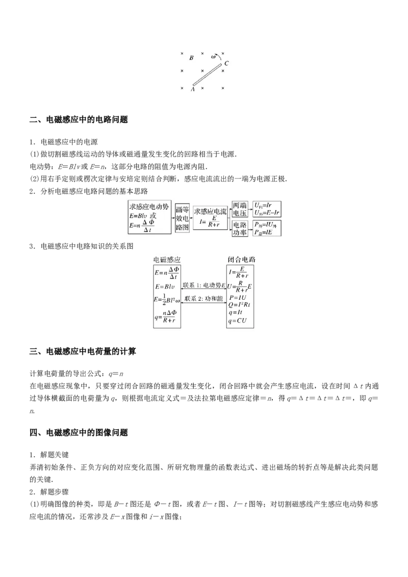 押全国卷26题：电磁感应综合题（单杆+双杆+电路）（原卷篇）_4.2025物理总复习_2024年新高考资料_5.2024三轮冲刺_备战2024年高考物理临考题号押题（新高考通用）324057615