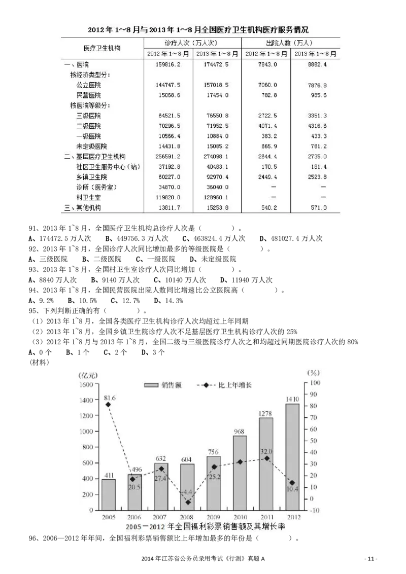 2014年0323江苏公务员考试《行测》真题（C卷）_34省+国考真题_34省考+国考pdf版推荐用这个版本_34省行测+申论真题pdf推荐用这个版本_江苏公务员考试真题pdf版_行测题目