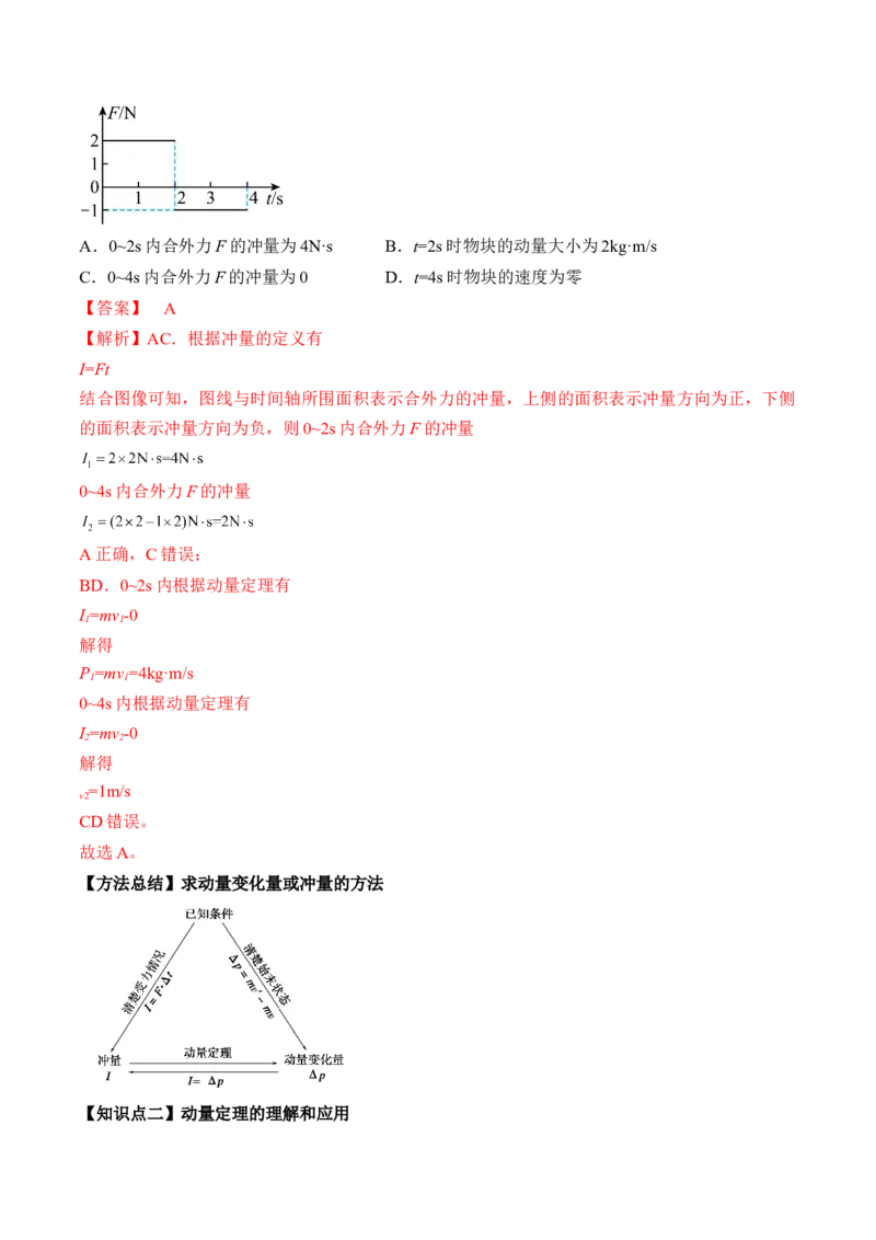专题9.1　动量定理及应用讲&mdash;&mdash;2023年高考物理一轮复习讲练测（新教材新高考通用）（解析版）_4.2025物理总复习_2023年新高复习资料_一轮复习