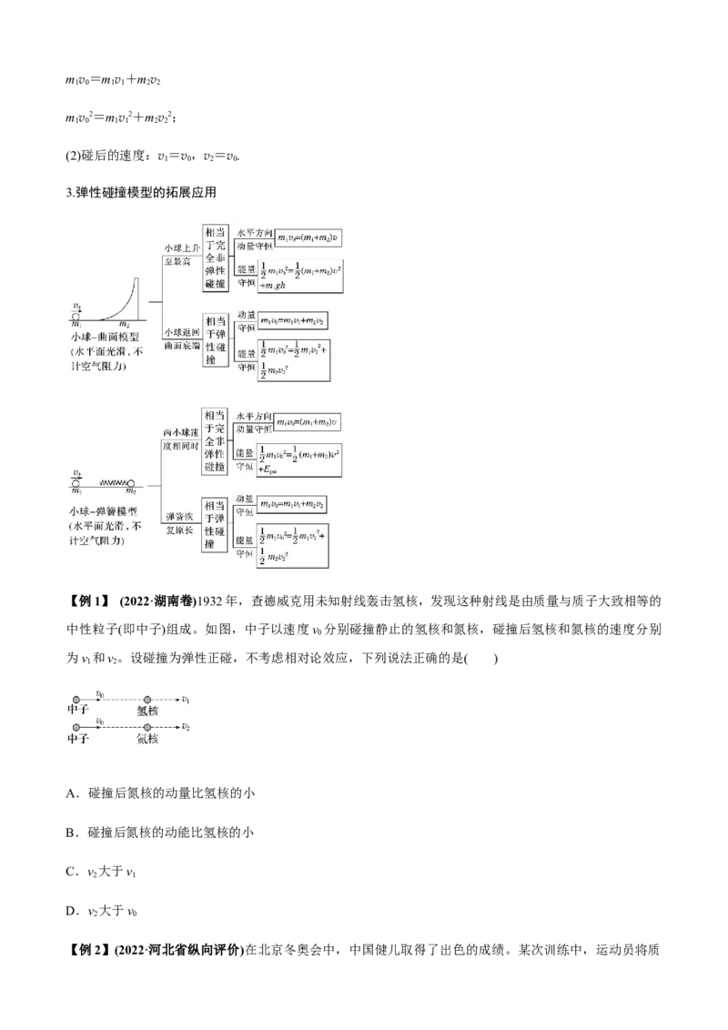 专题4.5碰撞模型（原卷版）_4.2025物理总复习_2023年新高复习资料_二轮复习_2023届高考物理二、三轮复习总攻略290387341_专题4.5碰撞模型-2023届高考物理二、三轮复习总攻略