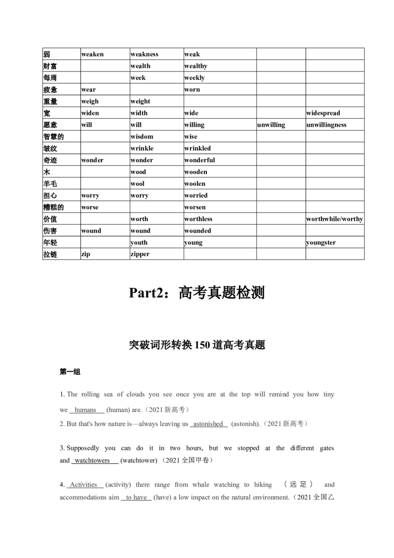 09高考英语高频单词：词性派生速记表+高考真题演练_3.2025英语总复习_2023年新高考资料_专项复习_高中英语3500单词快速突破