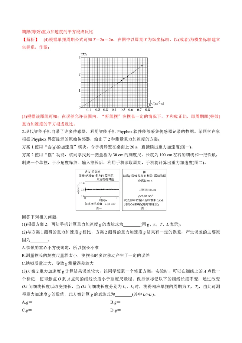 第32讲实验：用单摆测量重力加速度（讲义）（解析版）_4.2025物理总复习_2025年新高考资料_一轮复习_2025年高考物理一轮复习讲练测（新教材新高考）