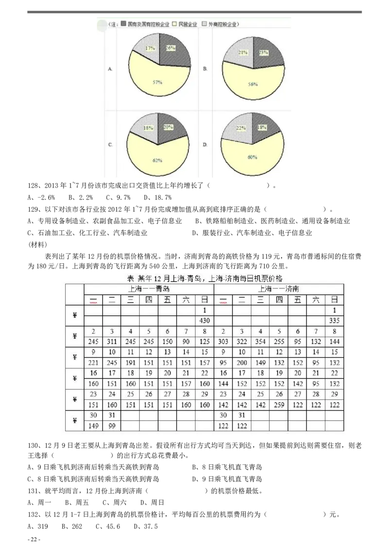 2014年0118上海公务员考试《行测》真题（A卷）_34省+国考真题_34省考+国考pdf版推荐用这个版本_34省行测+申论真题pdf推荐用这个版本_上海公务员考试真题pdf版_题目