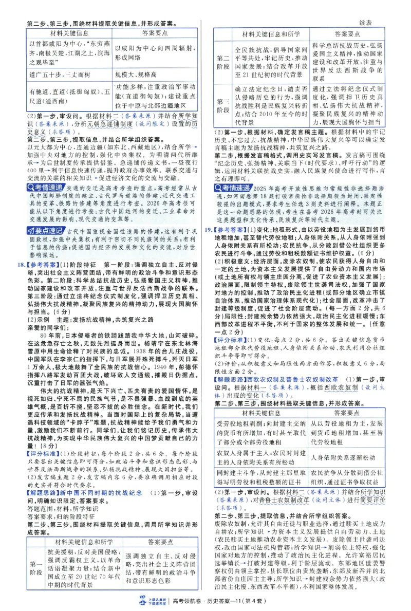2026版金考卷&middot;百校联盟高考领航卷历史（新教材版）-答案_2026版金考卷&middot;百校联盟高考领航卷（全科）_2026版金考卷&middot;百校联盟高考领航卷历史（新教材版）