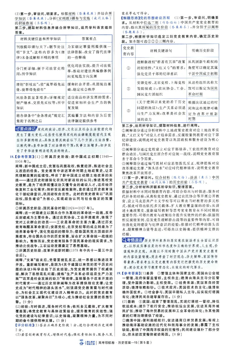 2026版金考卷&middot;百校联盟高考领航卷历史（新教材版）-答案_2026版金考卷&middot;百校联盟高考领航卷（全科）_2026版金考卷&middot;百校联盟高考领航卷历史（新教材版）