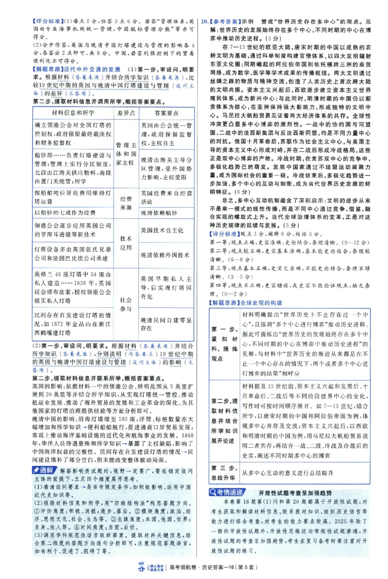 2026版金考卷&middot;百校联盟高考领航卷历史（新教材版）-答案_2026版金考卷&middot;百校联盟高考领航卷（全科）_2026版金考卷&middot;百校联盟高考领航卷历史（新教材版）